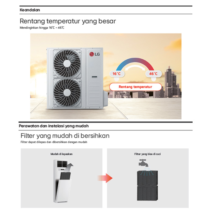 LG AC Floor Standing Standard 5 PK - ZPNC426PAA0